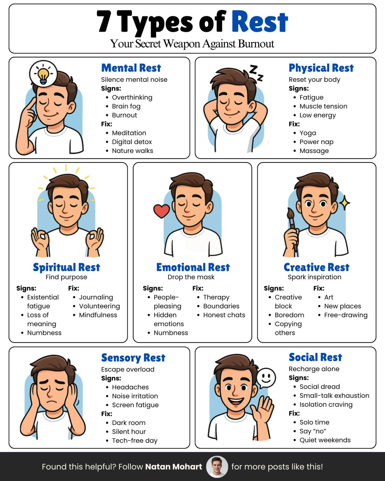 7 Types of Rest