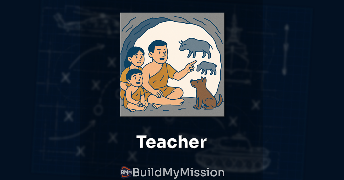 Teacher preview